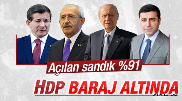 1 Kasım seçimi Türkiye geneli sonuçlar