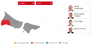 Silivri ve İstanbul'da Erdoğan ve Kılıçdaroğlu kaç oy aldı?