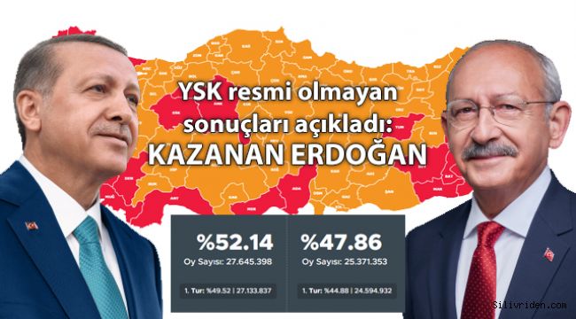 YSK sonucu açıkladı: Kazanan Erdoğan