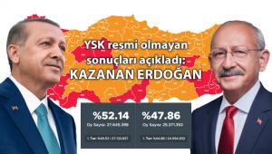 YSK sonucu açıkladı: Kazanan Erdoğan