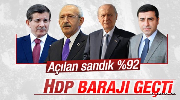 HDP barajı geçti