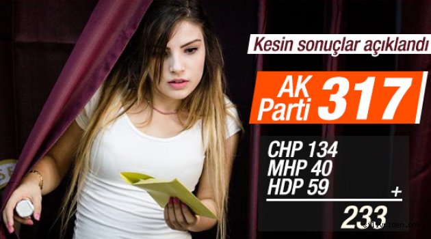 Resmi seçim sonuçları açıkladı