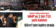 Silivri MHP'ye üye olanlara rozet takıldı