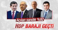 HDP barajı geçti